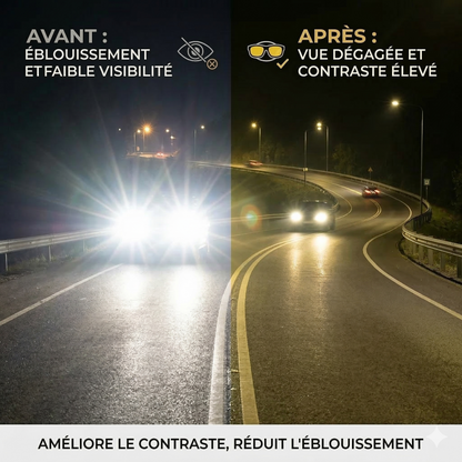 Lunettes Anti-Éblouissement —Conduisez Serein la Nuit en CI