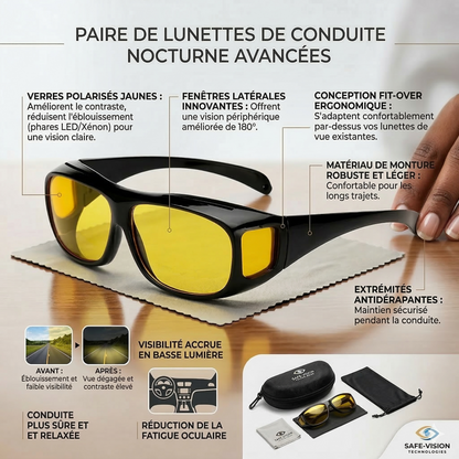 Lunettes Anti-Éblouissement —Conduisez Serein la Nuit en CI